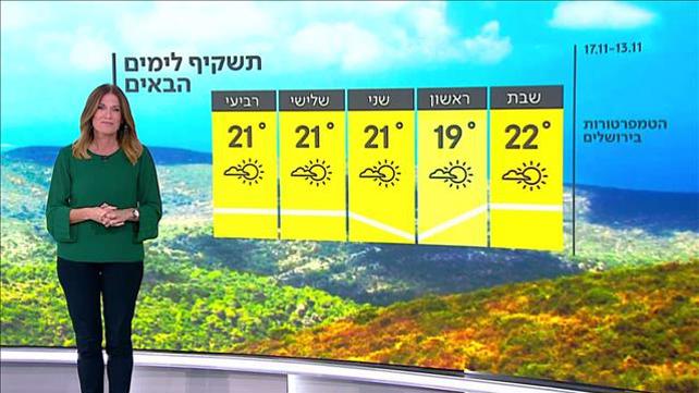 תחזית 12.11.21
