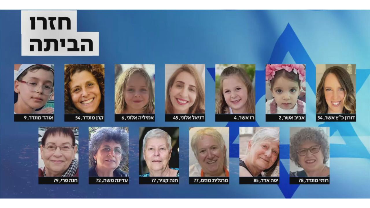 החטופים המשוחררים משבי חמאס, 24.11.23