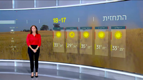 תחזית 17.08