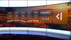 התחזית 02.03.26