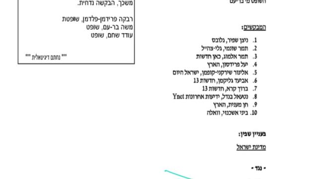 הבקשה שנדחתה