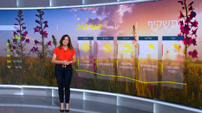 התחזית 15.9.24: גשם מקומי קל