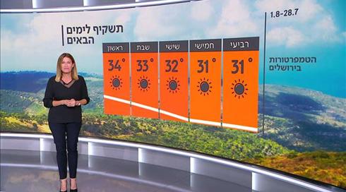 התחזית: עלייה קלה והדרגתית בטמפרטורות