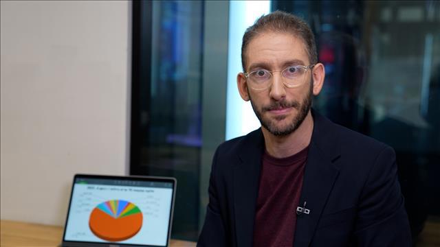 שאול אמסטרדמסקי 