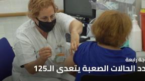 النشرة المسائية 27.7