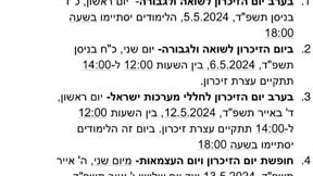 לשון ההודעה, אוניברסיטת בר אילן