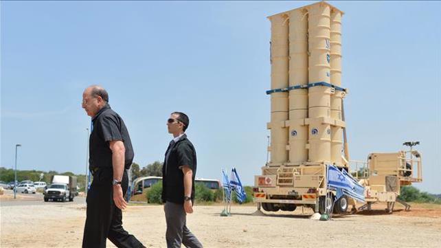 מערכת ההגנה מפני טילים החץ
