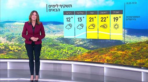 ארץ מחולקת לשניים: במישור החוף - התחממות, בהרים - קר