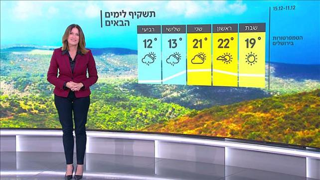 התחזית 10.12.21