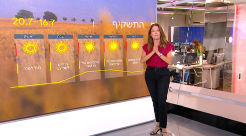 התחזית 15.07.25: מחר יהיה חם מהרגיל לעונה