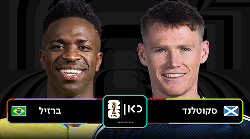 SCO BRA Game Template רקע שחור לוגו כאן מונדיאל