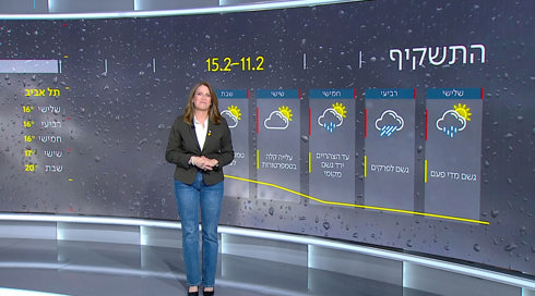 התחזית 10.02.25 | קר מהרגיל לעונה