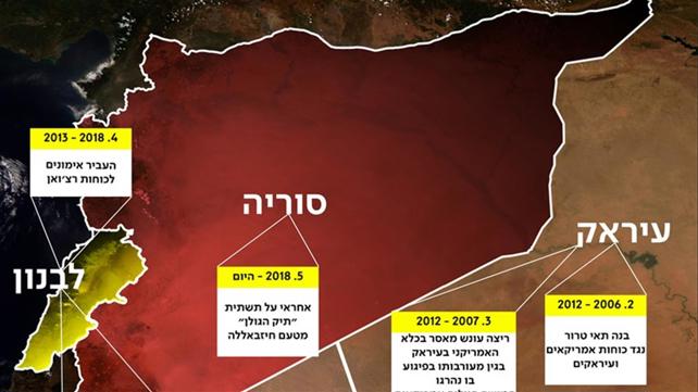 תשתית חיזבאללה בסוריה