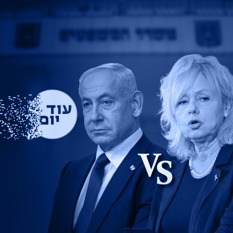 יועמשית ריבועי