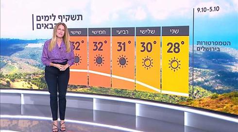 התחזית: חג סוכות חם מהרגיל