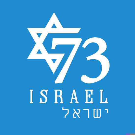 Israel cumple 73 años liderando la innovación