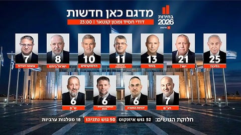 מדגם כאן חדשות לבחירות 2026