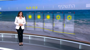 התחזית | 09.08.24