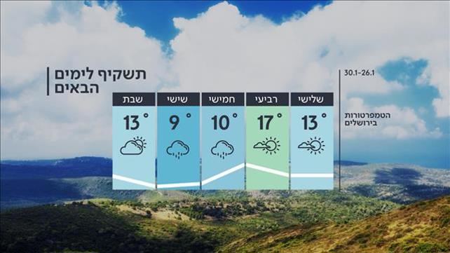 תשקיף
