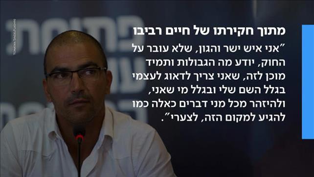 חיים רביבו
