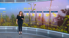 התחזית 24.03.25 