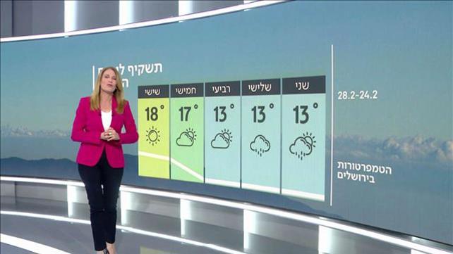 התחזית 23.02.20