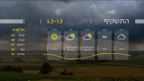 התחזית | 29.02.24