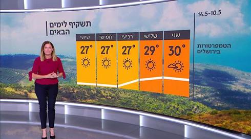 התחזית: ירידה ניכרת בטמפרטורות, סיכוי לגשם בדרום