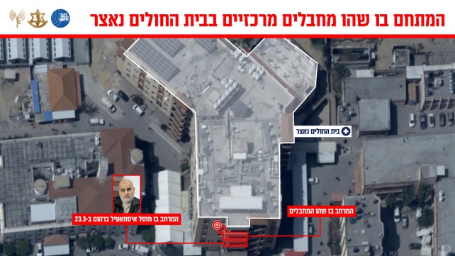 בית חולים בח'אן יונס שבו הסתתרו מחבלים בכירים בחמאס
