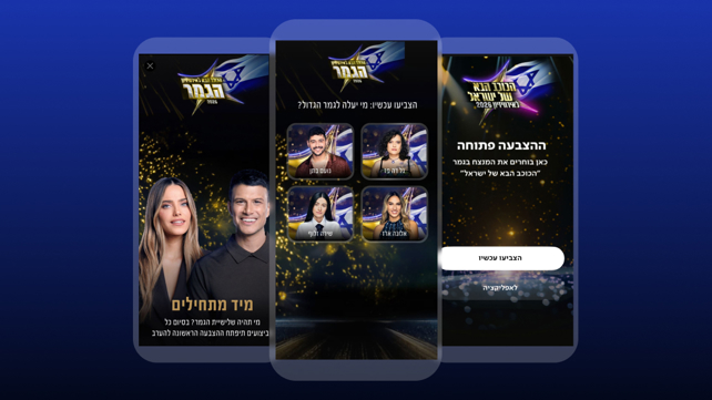 רק בכאן בוחרים את הנציג הבא לאירוויזיון