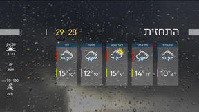התחזית עם שרון וקסלר | 28.01.24