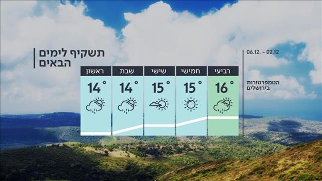 תשקיף