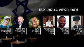 סיפורי הנרצחים בפיגוע בירושלים