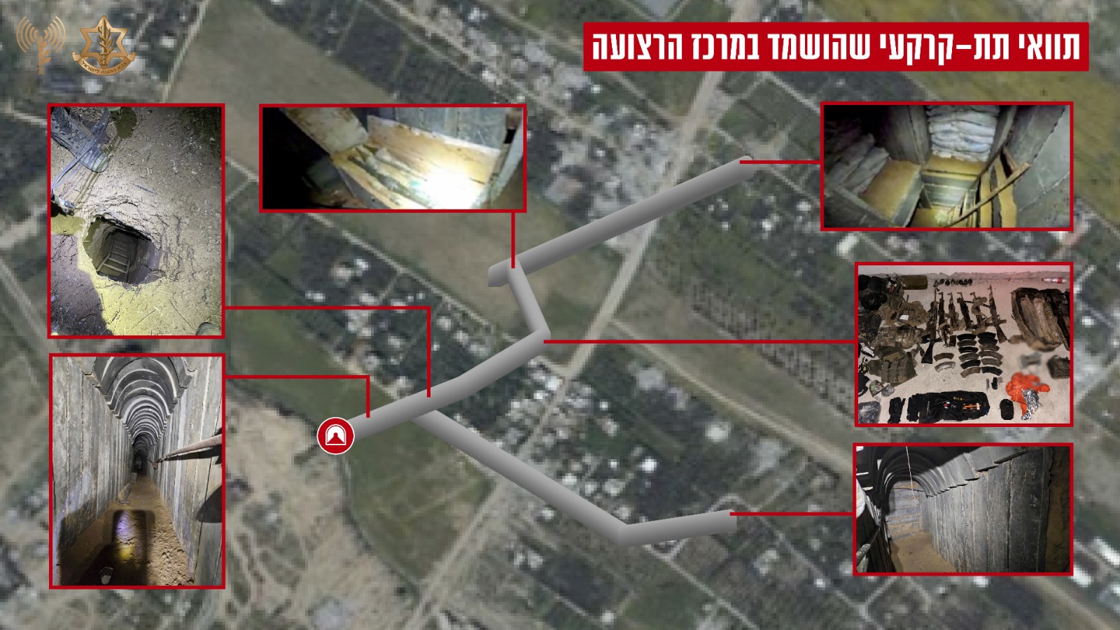 מנהרה מתחת לציר נצרים