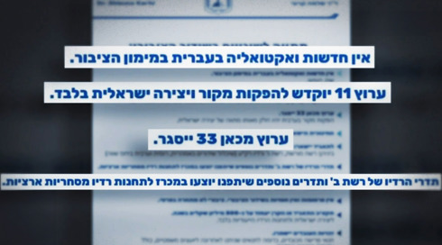 להפריט או לסגור: השר קרעי חשף את תוכניתו לעתיד תאגיד השידור