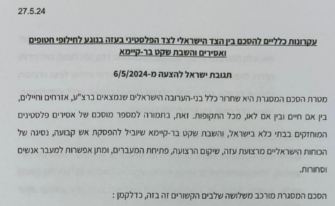  המסמך הישראלי שעליו מבוססות שיחות המשא ומתן לעסקת חטופים