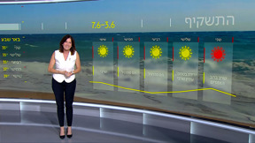 התחזית | 02.06.24