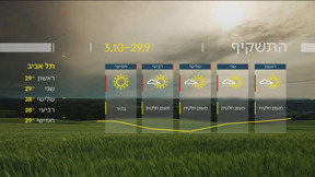 תחזית - 28.09.24