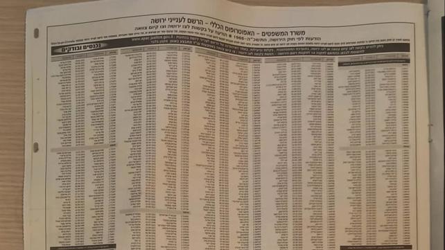 מודעות ירושה בעיתון ידיעות אחרונות