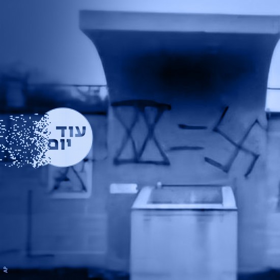 מדד האנטישמיות בעלייה