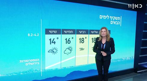 תחזית מזג האוויר: עלייה במידות החום