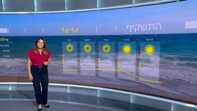 התחזית 04.06.25