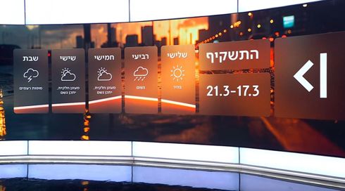 התחזית 16.03.26