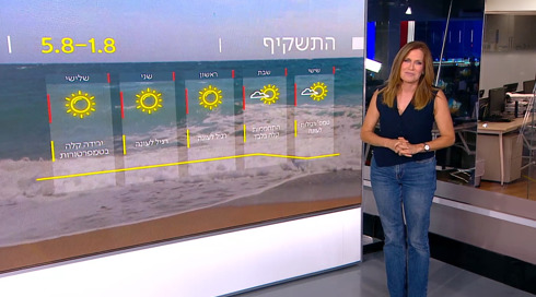 התחזית 31.07.25 | בשבוע הבא: התקררות