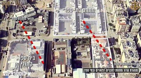 לקראת הסלמה? צה"ל יחשוף מידע מודיעיני מפליל נגד חמאס לתקשורת הזרה