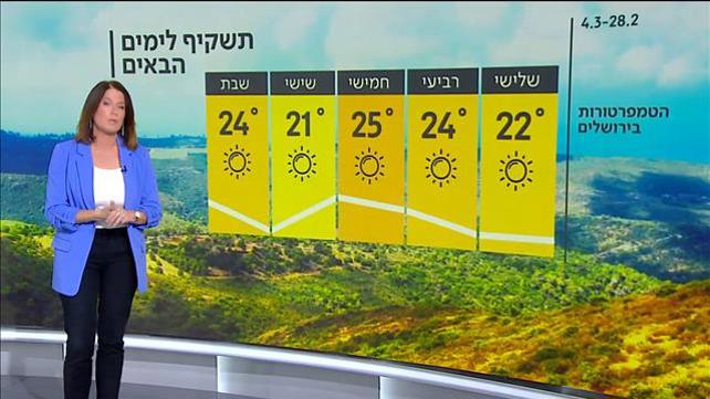 התחזית של שרון וכסלר מתוך חדשות הערב 27.02.23