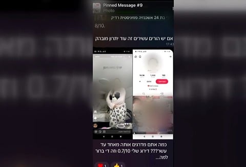 קבוצת הטלגרם שמדרגת נשים. צילום:.