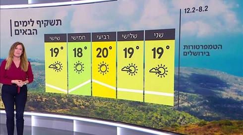 התחזית: עד יום חמישי יהיה חם מהרגיל בעונה