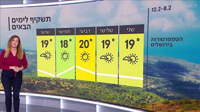 תחזית –07/02