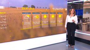 תחזית מזג האוויר 20.09.25